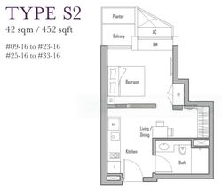 Shenton Way (D1), Condominium #483337991